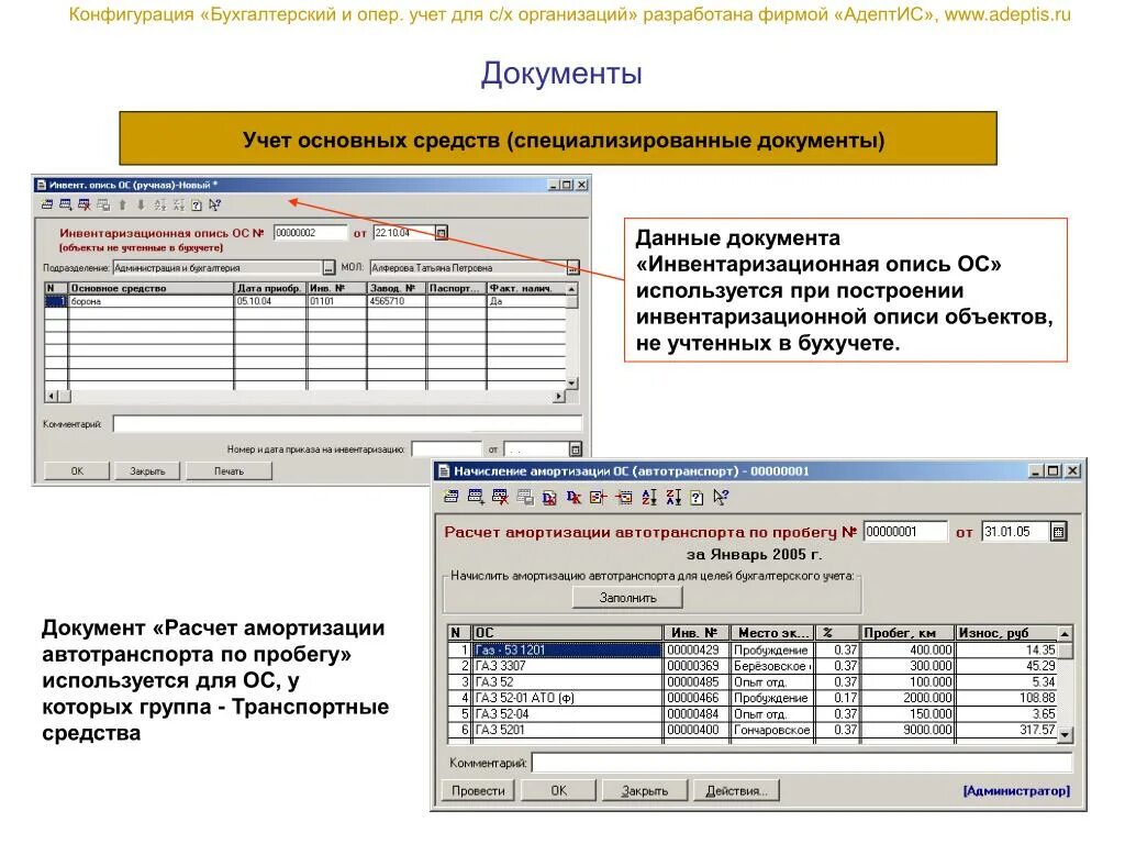 методы бухгалтерского учета. принципы ведения учета на складе. основные способы учета. методы учета. бухгалтерский учет основных средств.