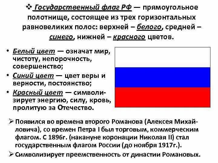 Полосы на флаге россии. Цвета государственного флага. Цвета флага РФ. Обозначение цветов на флаге. Флаг России описание.