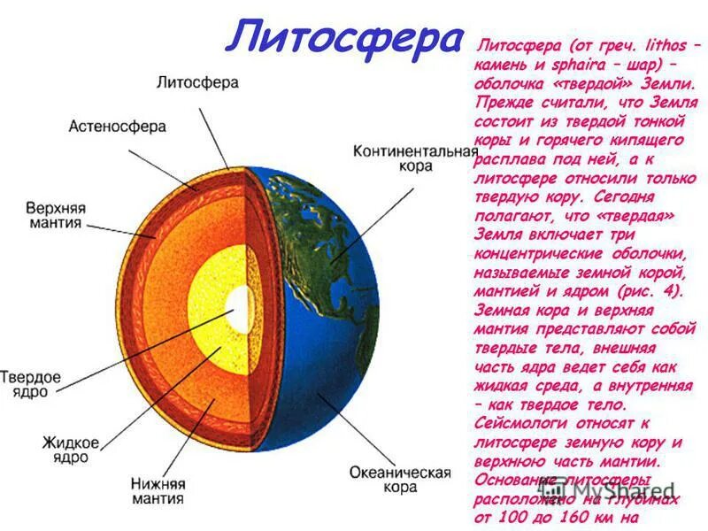 Строение литосферы 5. Строение литосферы 6 класс география. Строение литосферы земли. Структура литосферы земли. Твердая каменная оболочка земли это