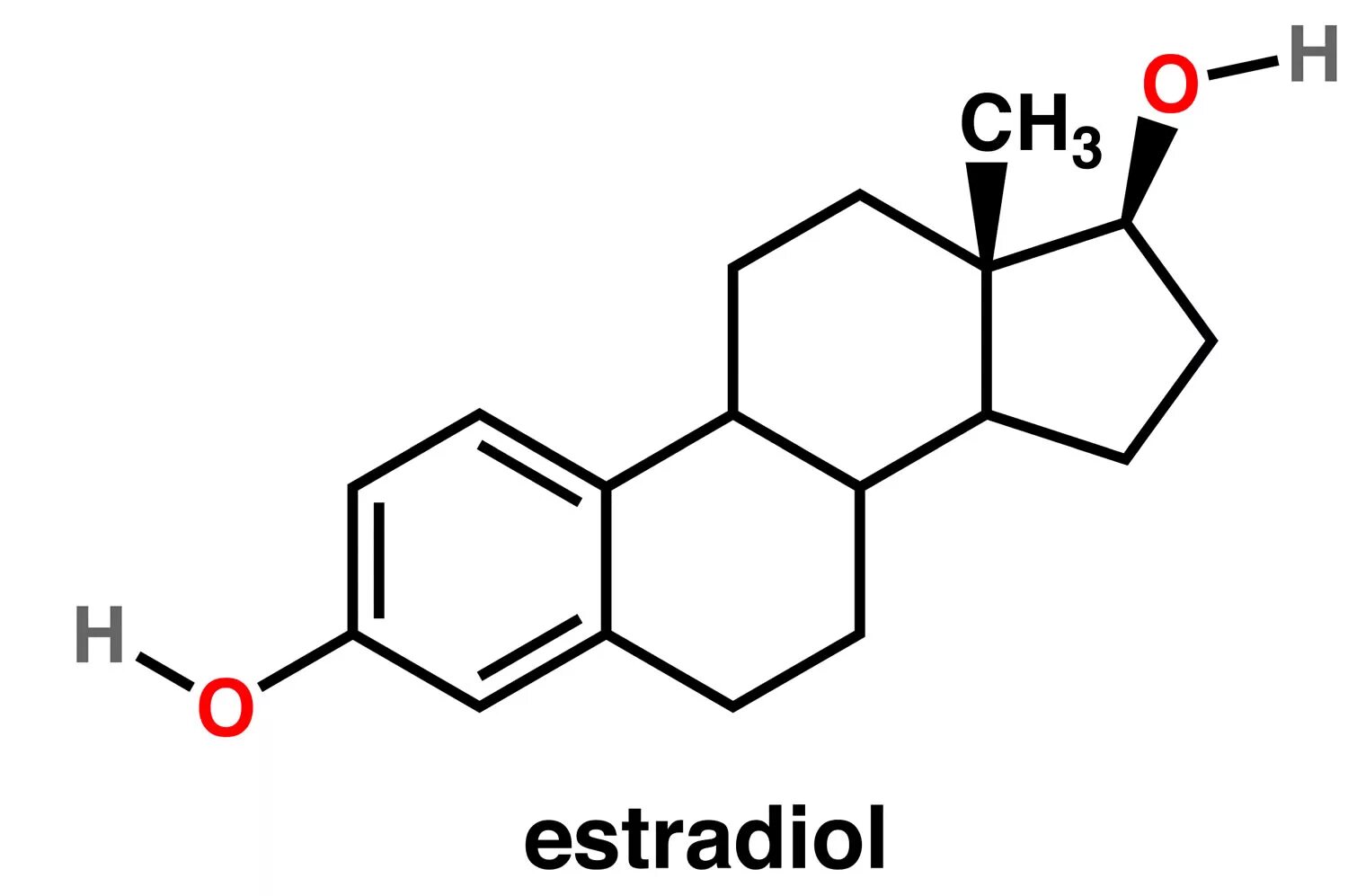 Пониженный гормон эстрадиол. Эстрон гормон формула. Структура вырабатывающая эстрадиол это. 17 Бета эстрадиол формула. Эстрадиол гормон формула.