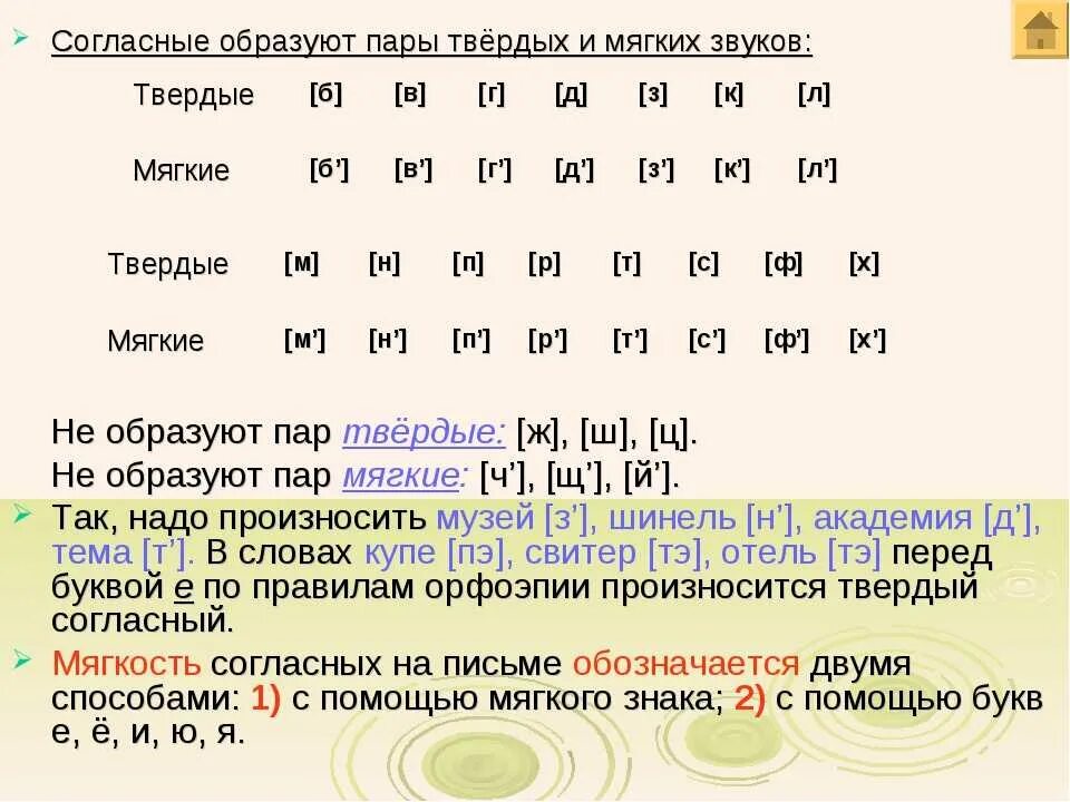 Согласные звуки в слове майка. Буквы твердого согласного звука. Слова с мягким согласным звуком. Слова с твердыми и мягкими согласными. Согласные звуки твёрдые слова.