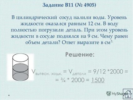 В стакан имеющий форму цилиндра налито