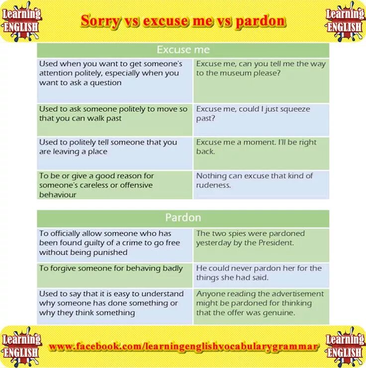 A excuse me could you. Sorry excuse me pardon разница. sorry и excuse me когда употребляется. sorry or excuse me. sorry and excuse me difference.