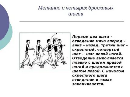 Бросок мяча с двух шагов