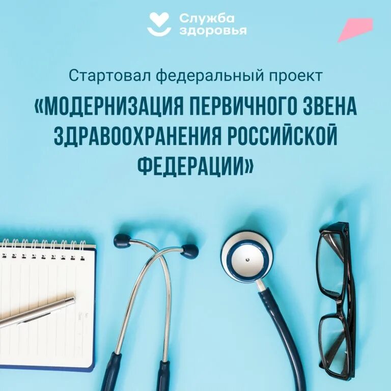 Звенья модернизации. Звенья модернизации. Организации первичного звена здравоохранения это. Звенья модернизации. Цели и задачи здравоохранения.
