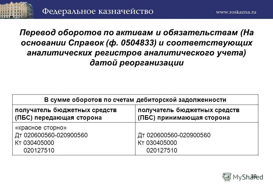 оборот переведен