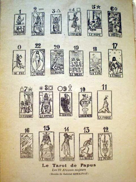 Таро значение книга. 22 аркана таро папюса. карты таро папюс. колода таро папюса. старшие арканы таро папюса.