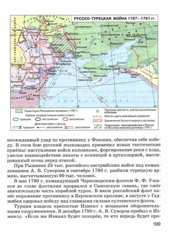 Карты русско турецких. Карты русско турецких