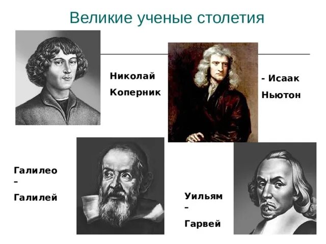 Фамилия выдающегося ученого 18 века. Великие физики Ньютон,Коперник. Великие ученые. Великий.