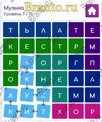 Филворды игра в слова ответы на все. Филворды игра в слова ответы на все. Филворды ответы на все уровни уровень 190. Филворды 131 уровень ответы. Филворды игра в слова ответы на все.