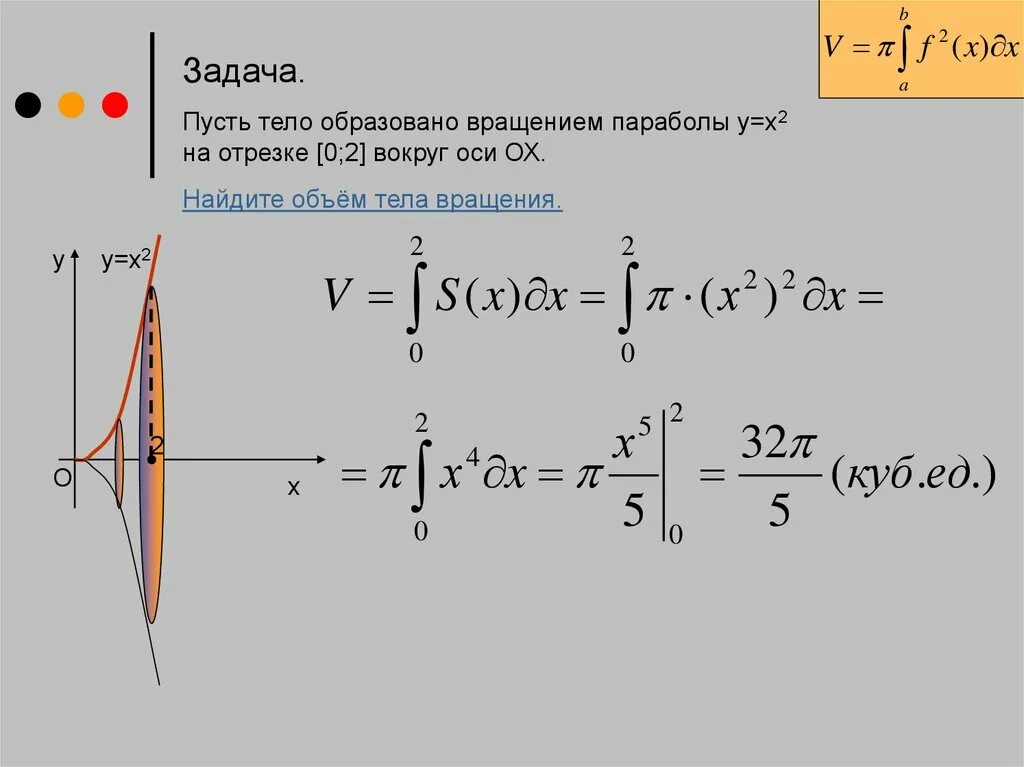 Найти объем фигуры образованной вращением