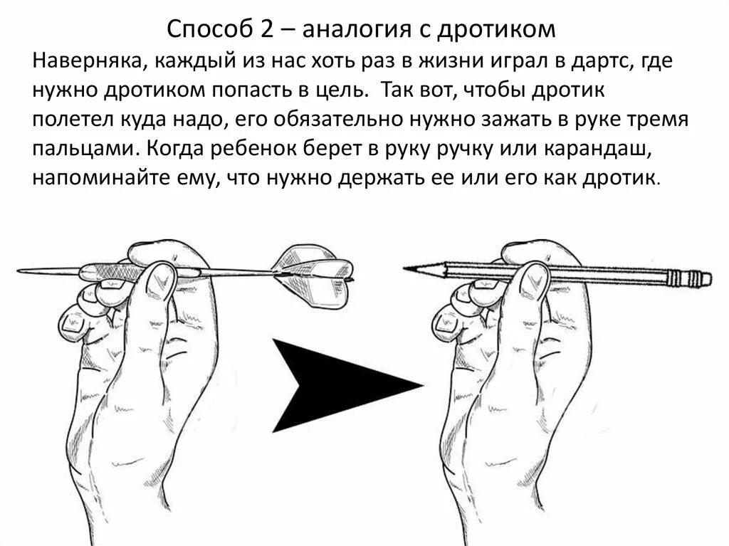 Можно взять ручку. Техника бросания дротиков в дартс. Как правильно держать дротик в дартсе. Правильный хват дротика в дартс. Хваты держания ручки.