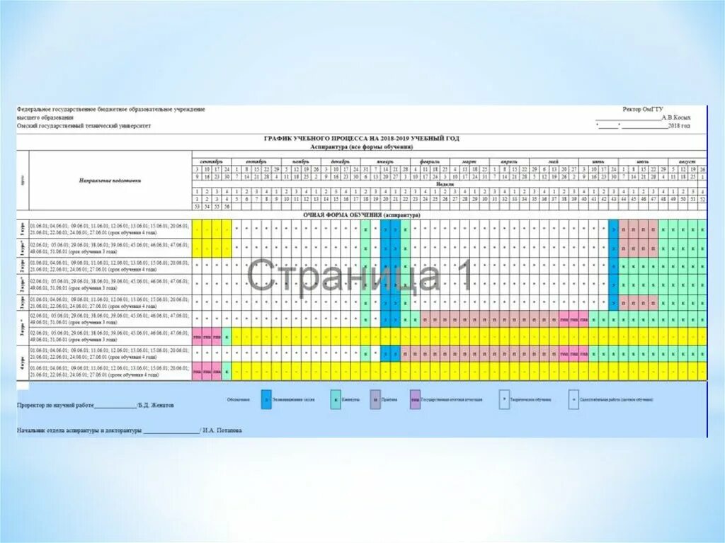 Омгту ход приема. Омгту направления. Мгмсу информация о ходе приема документов. Корпуса омгту. Омгту расписание.