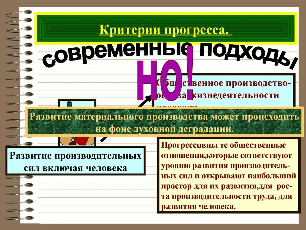 Критерии прогресса. Прогресс в современном обществе. Развитие производительных сил. Материальные и духовные критерии прогресса. Прогресс производительных сил