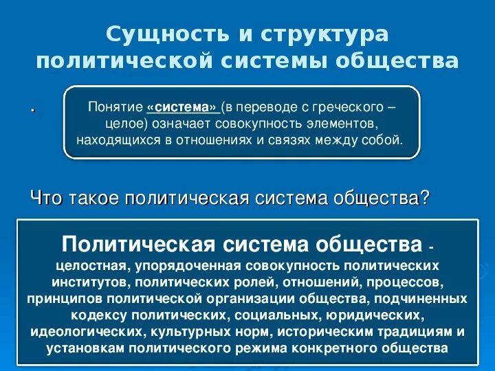 Политической системе общества статья. Политическая система общества структура кратко. Сущность структура и функции политической системы общества. Сущность структура Полит системы. Политическая система общества функции схема.