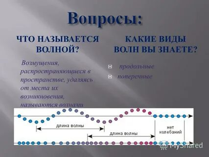 Возмущения распространяющиеся в пространстве удаляясь