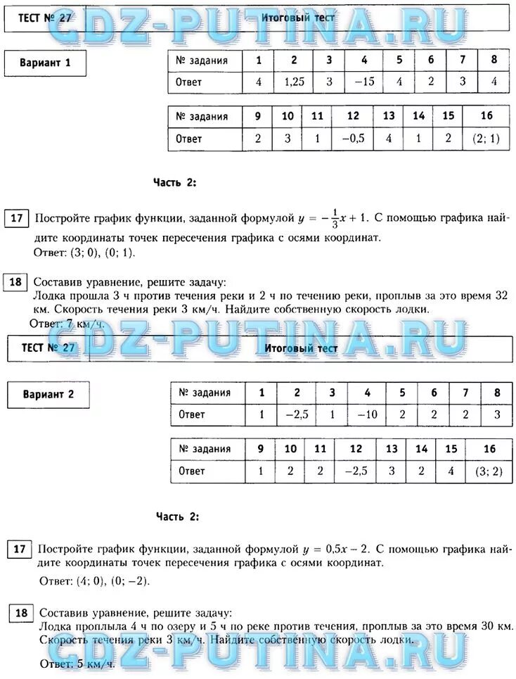 Тестовые материалы для оценки качества