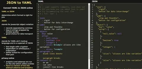 Yaml variables