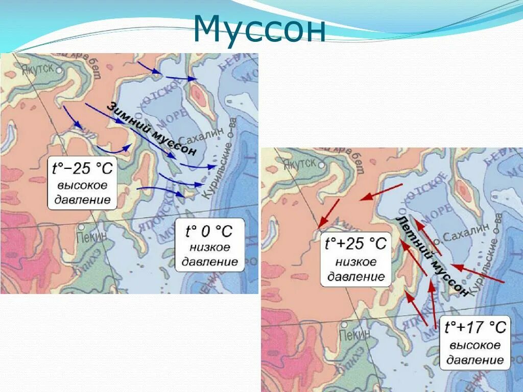 Муссонами является. Муссон. Муссоны это в географии. Муссон ветер. Муссонные ветра.