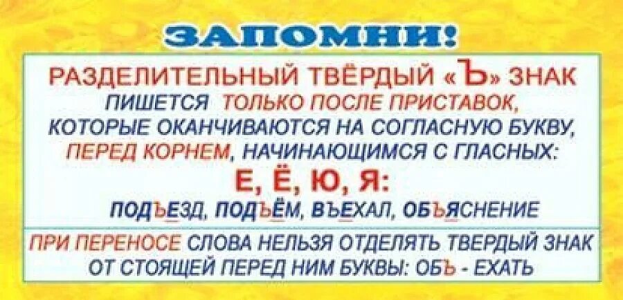 Правило написания твердого знака. Разделительный твердый знак. разделительнвйтвердый знак. правило разделителбный твёрдыйзнак. разделительный ъ знак правило.
