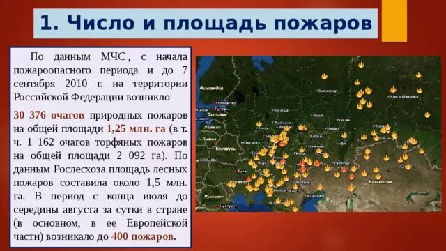 Пожары в россии примеры. Сообщение о пожаре 2010 года в России. Россия 2010 год Лесной пожар. Карта пожаров 2010 года в России. Лесные пожары в России сообщение 2010.