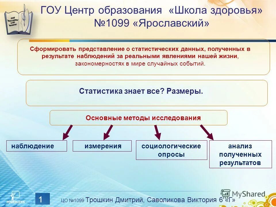 Краткосрочная программа информатизации школы. Эмблемы государственных образовательных учреждений. Эмблема образования. Гэпы в образовании. Школа 1685.