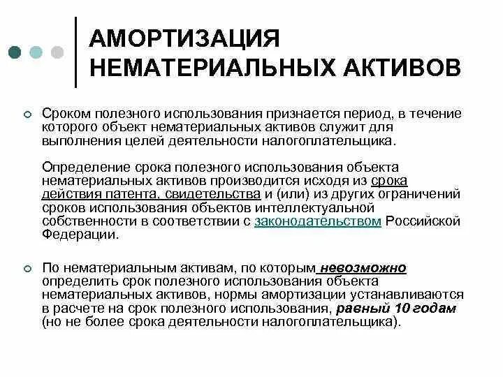 Амортизация нематериальных активов