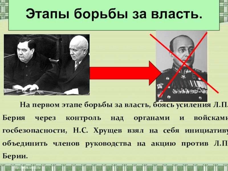 Берия против. Сталин Берия Хрущев Маленков. Этапы борьба за власть хрущ. Хрущев этапы борьбы за власть. Берия Маленков Хрущев борьба за власть.