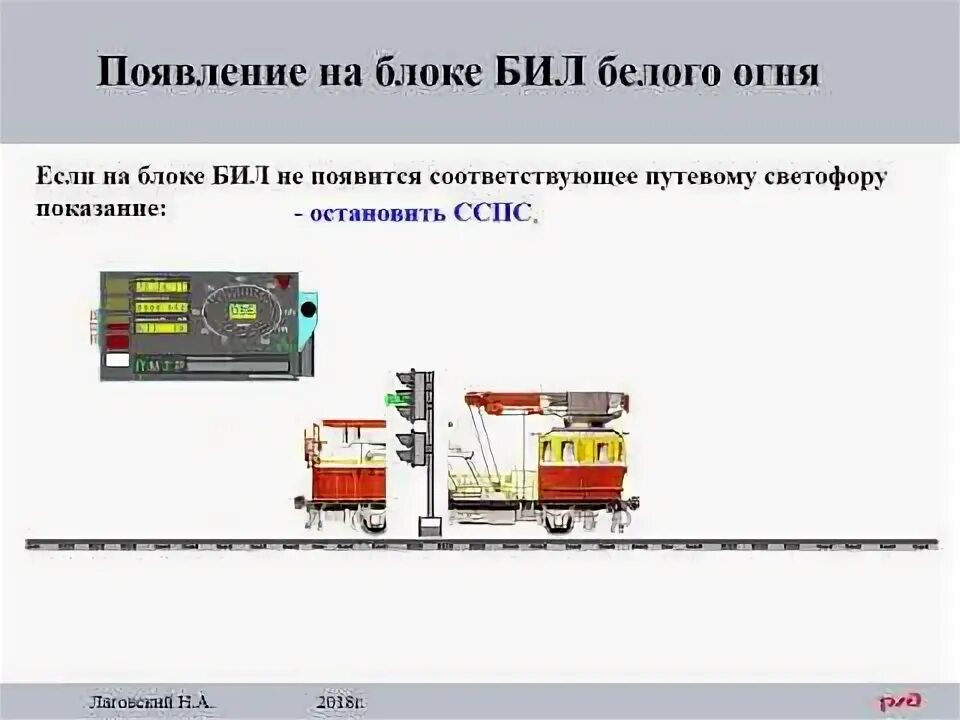 Зонная станция. Белый локомотивный на перегоне. На перегоне а г двухсторонняя автоблокировка. Локомотивное депо валуйки. Двухпутная железная дорога.