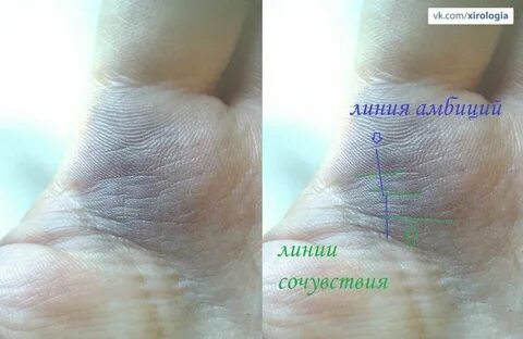 Линия достижений
