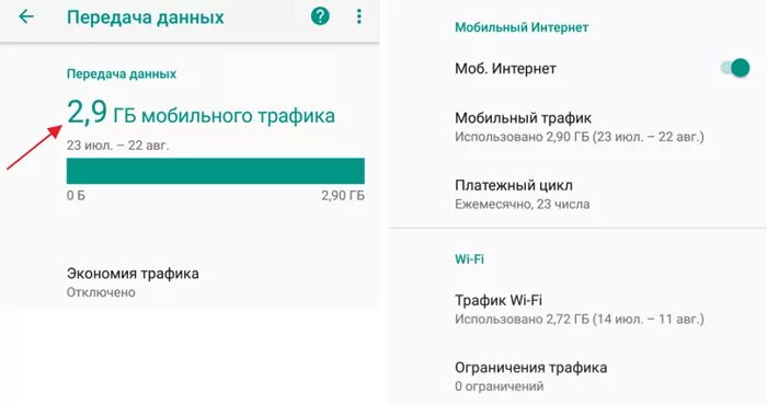 Мобильный трафик. Интернет трафик. Трафик мобильного интернета. Расход мобильного интернет трафика. Как найти трафик