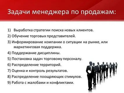 Развитие организации и задачи руководителя