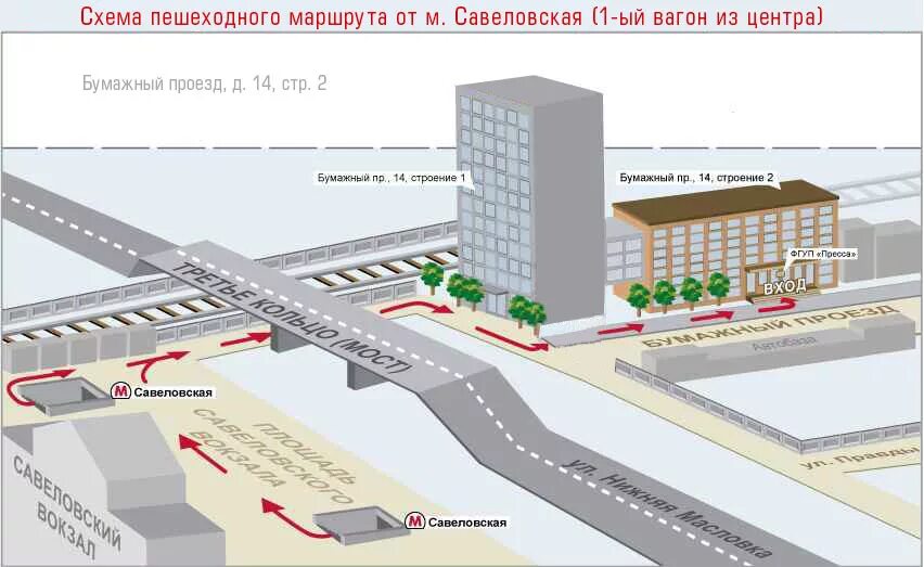 Бумажный проезд 14 стр 2 Москва. Бумажный проезд, д. 14, стр. 2. Бумажный проезд д.14, стр.3. Бумажный проезд, 14, строение 2. Доехать до м савеловская