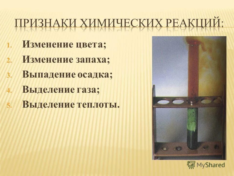 Выделение или поглощение тепла. Какие явления относятся к химическим реакциям. Признак химической реакции примеры по химии. Признаком химической реакции не является выделение теплоты. Изменение цвета осадка.