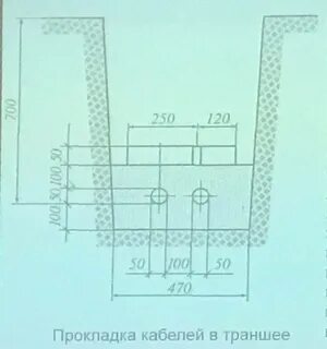 Траншея 2