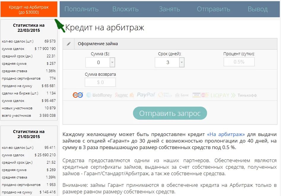 Социальная сеть кредитов. CPA арбитраж. CPA арбитражники. Арбитраж партнерки. Тест на социальный кредит.