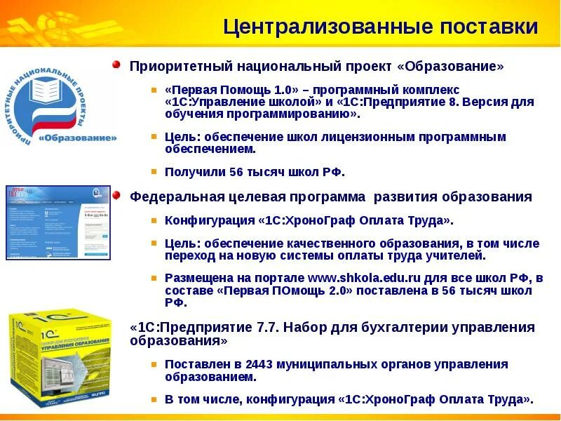 Централизация поставок. Централизованная форма организации. Структура отдела снабжения на предприятии пример. Централизованное снабжение. Модели централизованного снабжения.