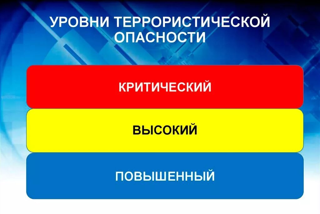Уровень угрозы 1. Желтый уровень террористической опасности в Курской области. Уровни террористической опасности. Уровни террористической угрозы. Три уровня террористической опасности.