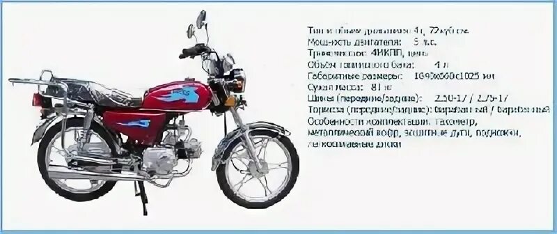 Мопед Альфа 50 куб технические характеристики. Габариты мопеда Альфа 110. Габариты мотоцикла Альфа 110. Вес мопеда Альфа 110.