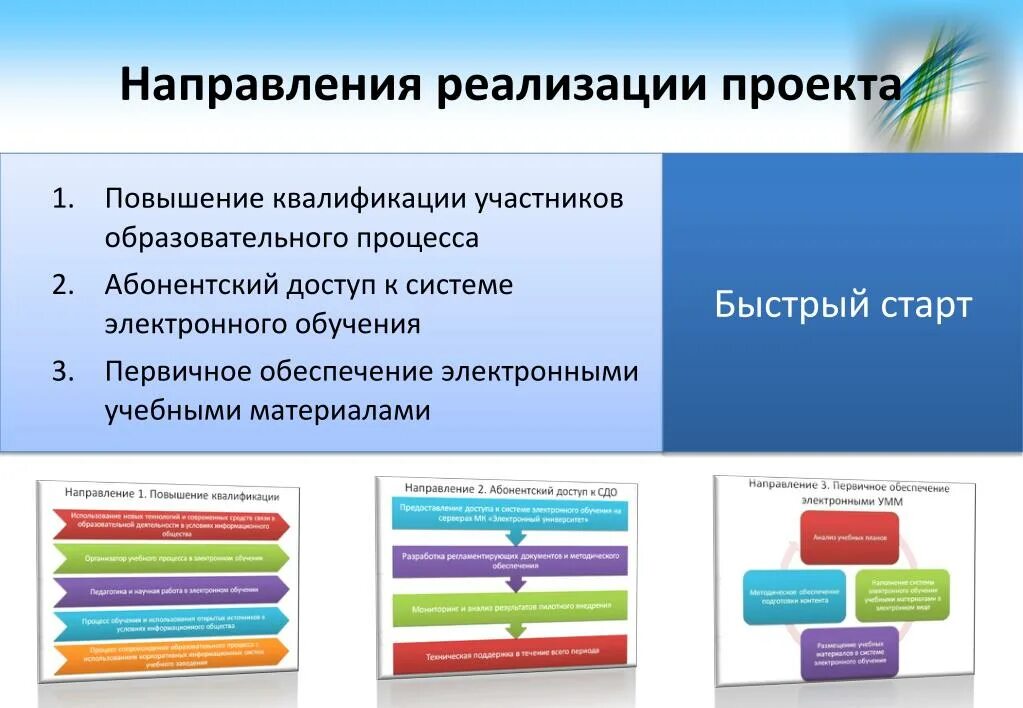 Направление реализации информации. Направления реализации проекта. Основные направления реализации проекта. Участники образовательного процесса. Направления реализации МСК.