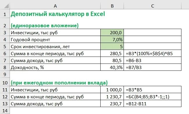 Высчитать годовых от суммы. Как посчитать процентный доход по вкладу. Формула расчета вклада в эксель. Калькулятор для расчета процентов по вкладу формула для расчета. Как правильно рассчитать процент доходности.