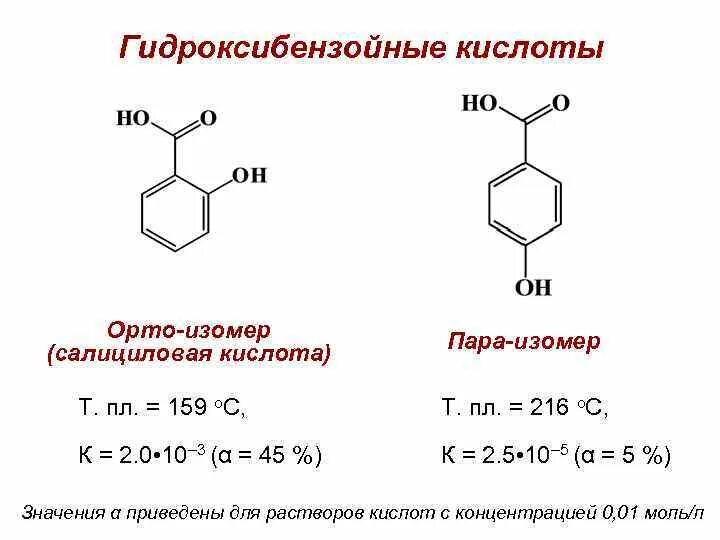 Пара кислота. Пара кислота