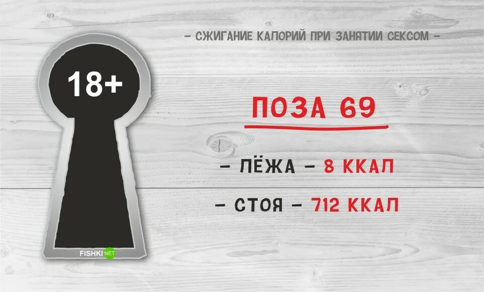Сколько теряет девушка во время. Сжигание калорий. сколько калорий сжигается во время. сколько калорий сжигается во время близости. сколько калорий сжигает половой акт.