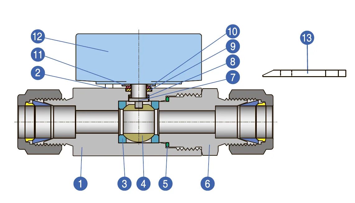 Ptfe уплотнение шарового крана. Фторопластовое уплотнение шарового крана. Фторопластовые уплотнения для шаровых кранов. Гидравлический поджим уплотнения шарового крана. Фторопластовые уплотнения шарового крана чертеж.