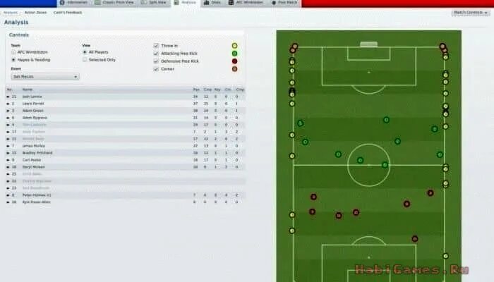Фнл для football manager 2011. Football manager 2011 тренера 5 звезд. Football manager 2011 картинки. Football manager 2014 читерская тактика. Фнл для football manager 2011.