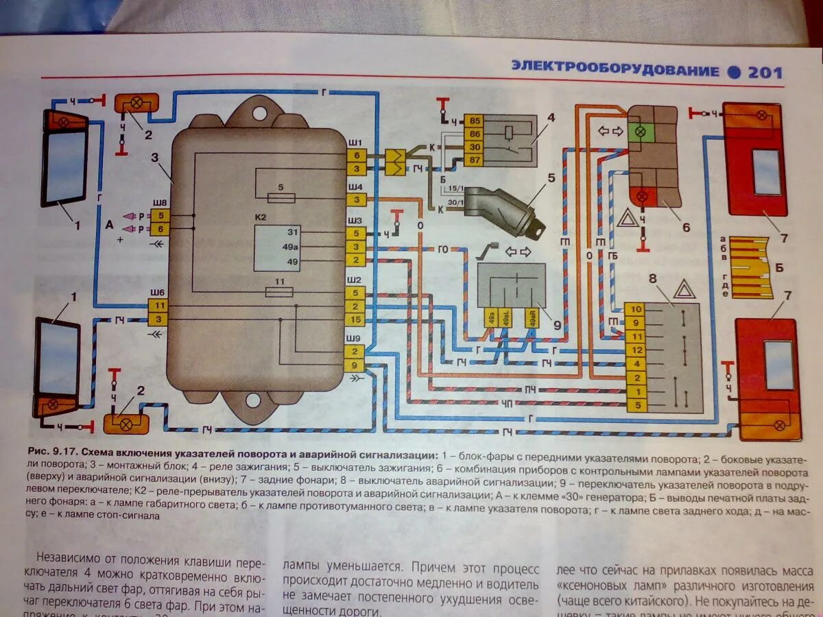 Электросхема аварийной сигнализации ВАЗ 2109. Схема электрооборудования поворотников ВАЗ 2109. Схема указателей поворотов и аварийной сигнализации на ВАЗ-2109. Схема включения поворотников ВАЗ 2109. Подключение поворотников ваз