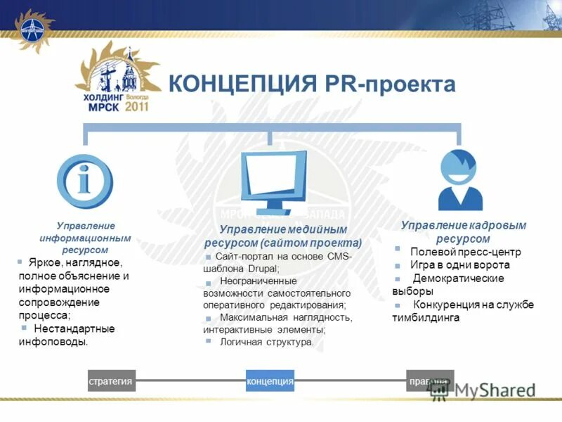 Особенности конкурентных отношений. Широкое использование медийных ресурсов на уроках. Охват потребителей рекламы. Что такое информационная грамотность и ее основные компоненты. Широкое использование медийных ресурсов на уроках.