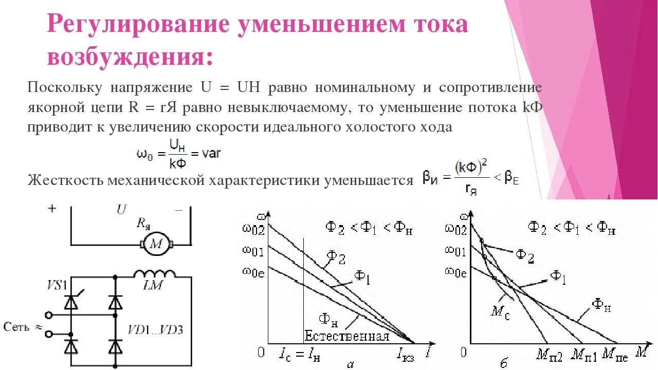 Регулирование напряжения изменением