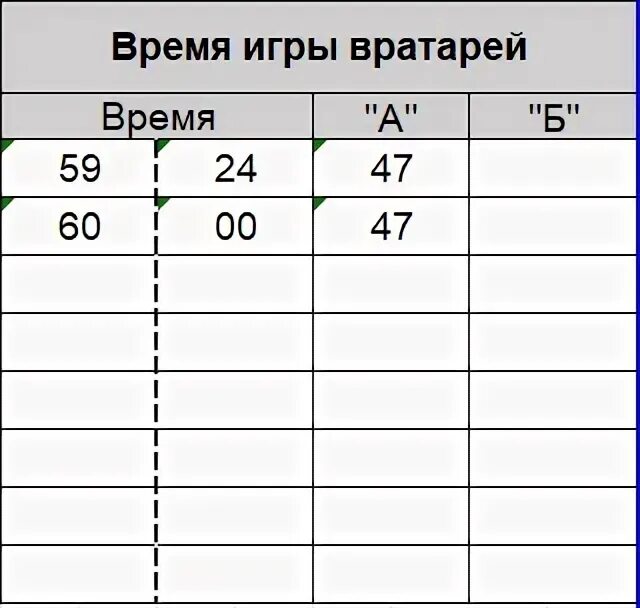 Время окончания матча