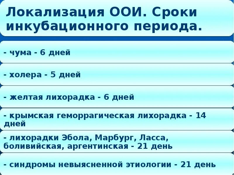 На борту холера бело синий. Особо опасные инфекции список. Особо опасные инфекции ООИ. Особо опасные инфекции холера. Особо опасные инфекции приказ.